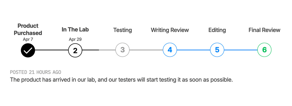 A screenshot of our review tracker tool.