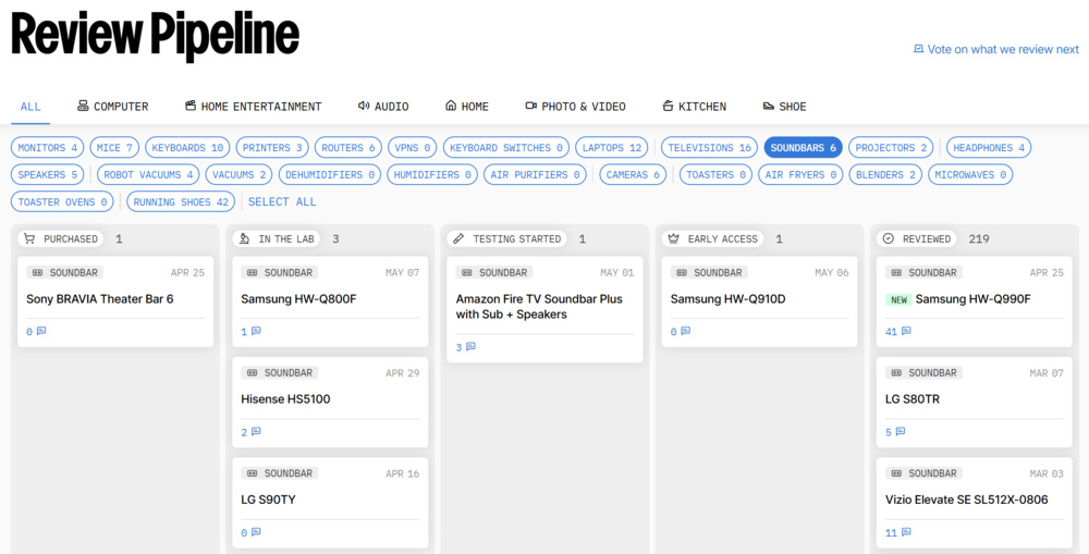An image of our Review Pipeline tracker that displays tile cards for individual products and categorizes them as purchased, in the lab, testing started, early access, or reviewed.