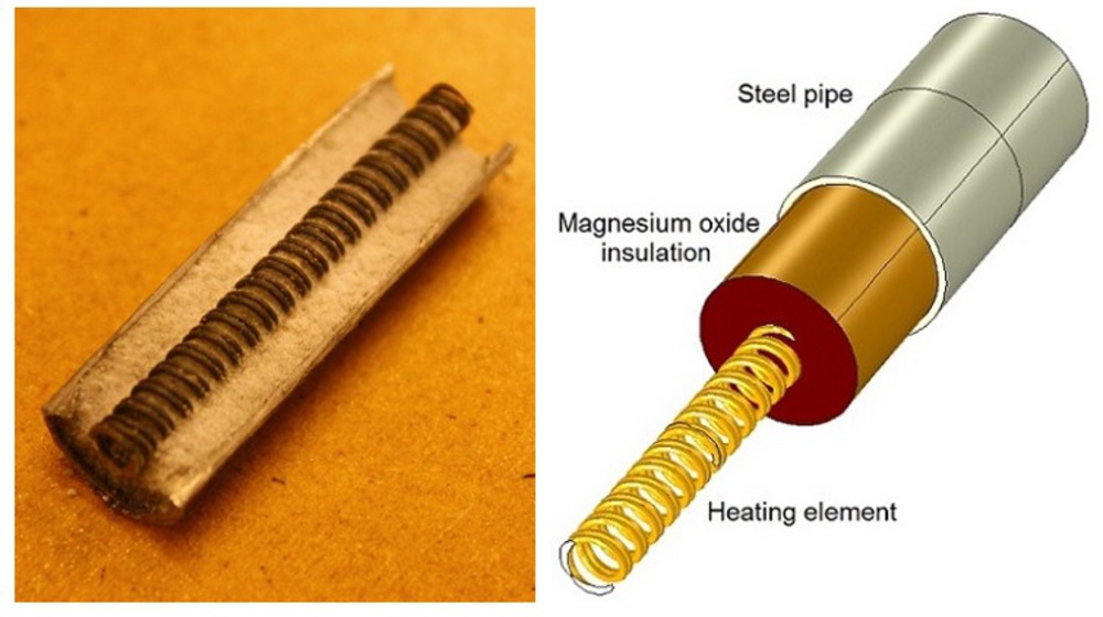 A cross-section view of a Calrod™ heating element, showing its coiled heating wire, magnesium oxide insulation, and outer metal sheath.