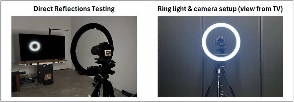 Direct Reflections testing setup