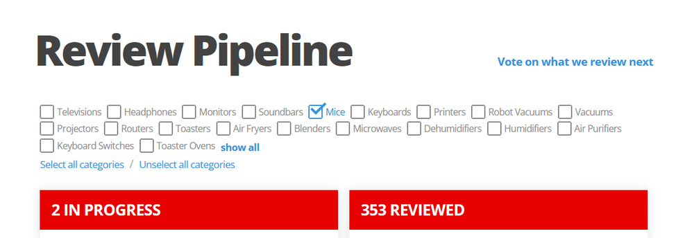 Our review pipeline shows which products are in progress and how many we've reviewed.