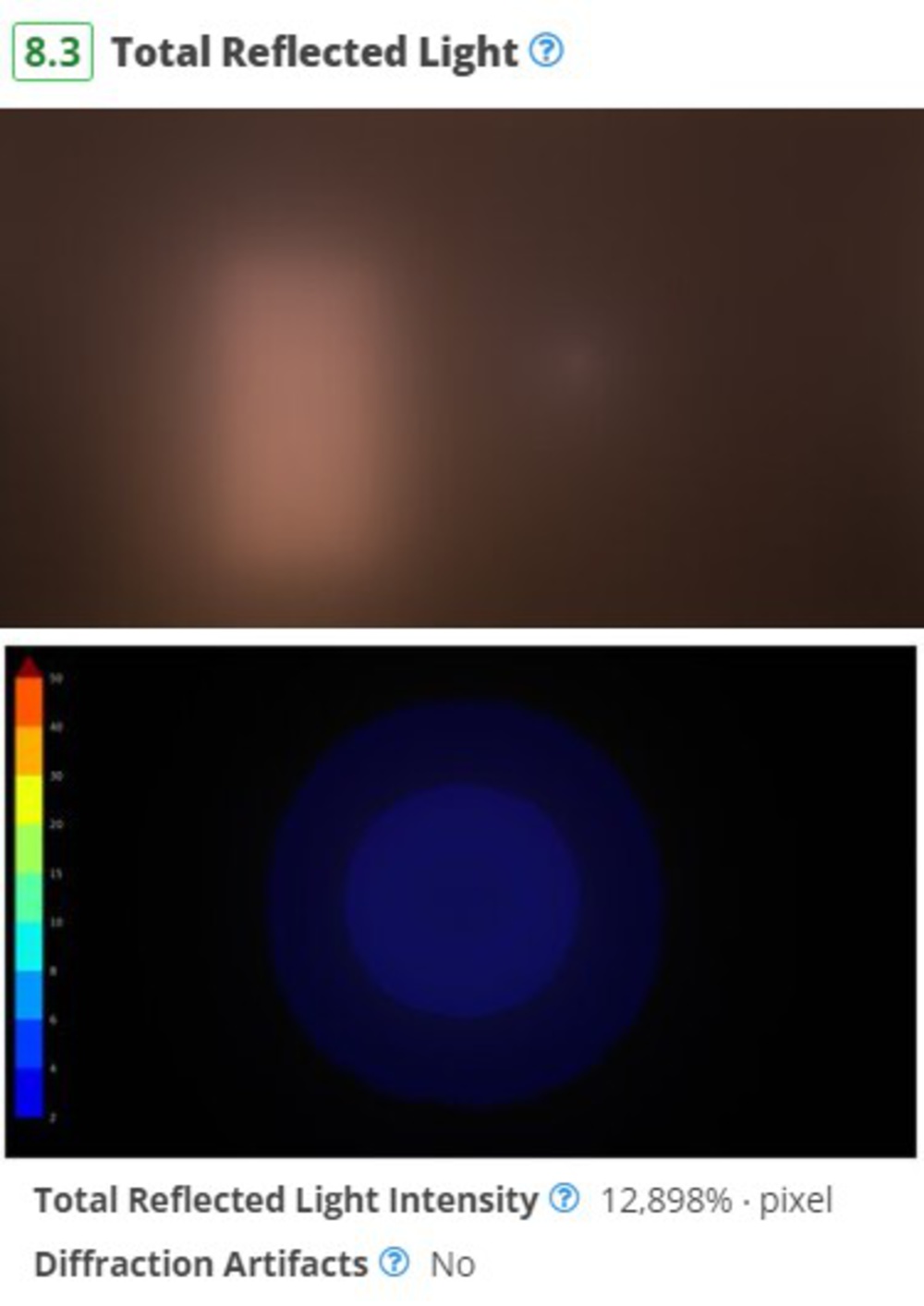 Total reflected light on the Samsung S95D.