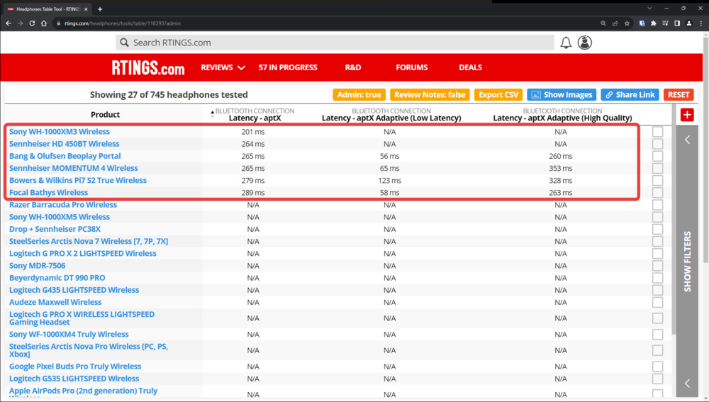 aptX measurements done by RTINGS.com