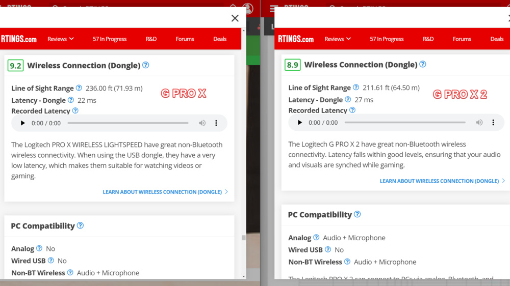 The Logitech G Pro X LIGHTSPEED Wireless and G Pro X 2 LIGHTSPEED Wireless results