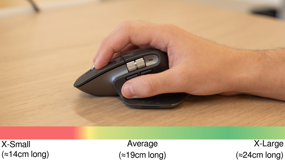 Logitech MX Master 3S claw grip hand size recommendation