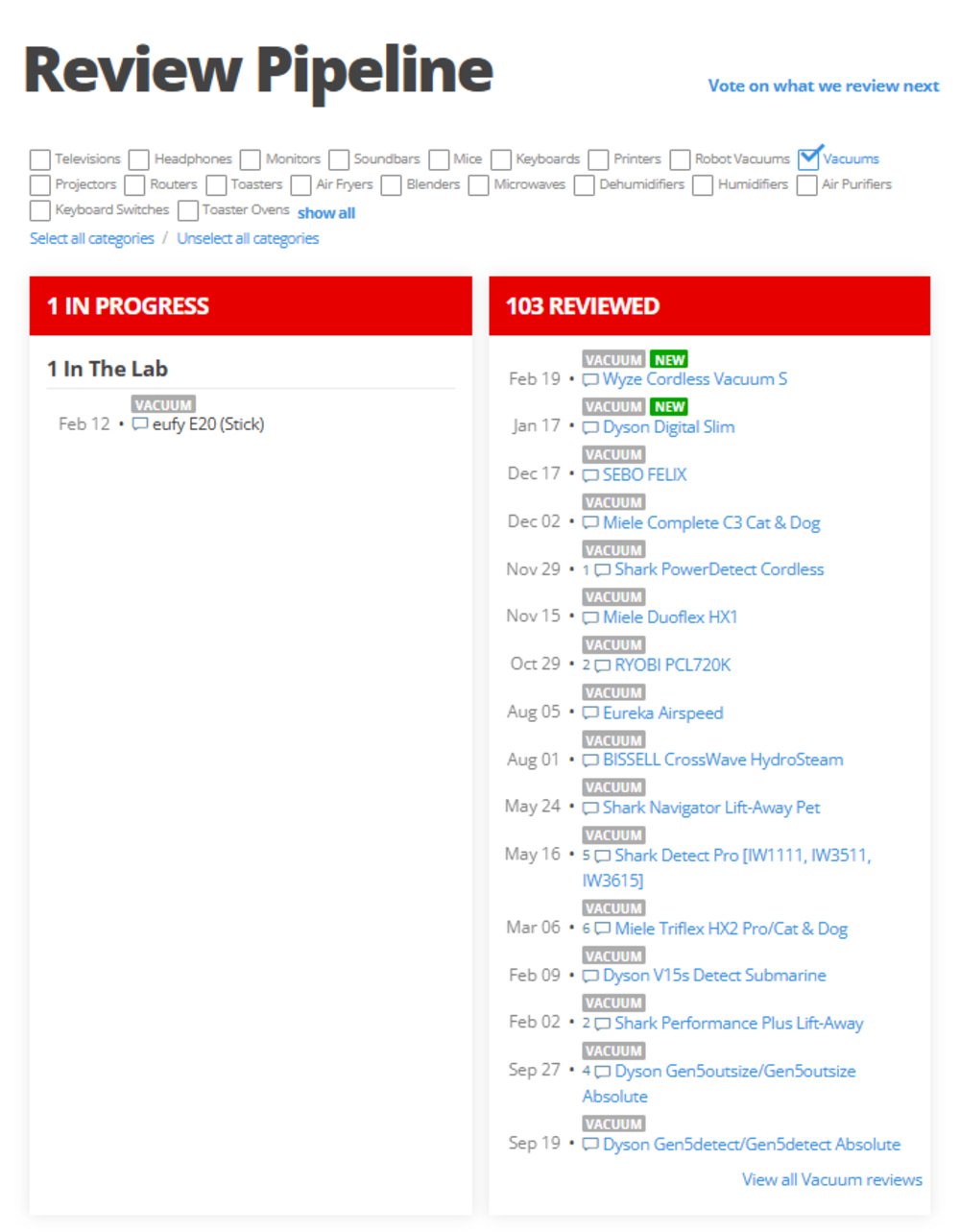 A screenshot of our review pipeline page.
