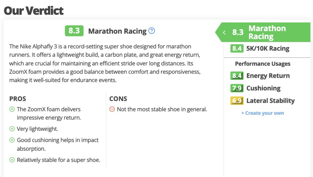 A screenshot of the verdict summary for the Nike Alphafly 3.
