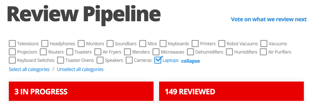 A screenshot of the top of our Review Pipeline page.