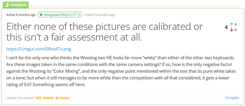Community feedback about our Backlighting scores.