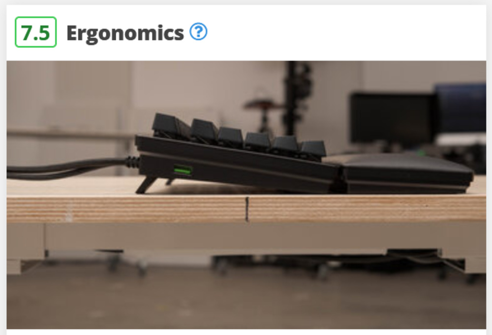 The old ergonomics score for the Raazer Huntsman V2 Analog