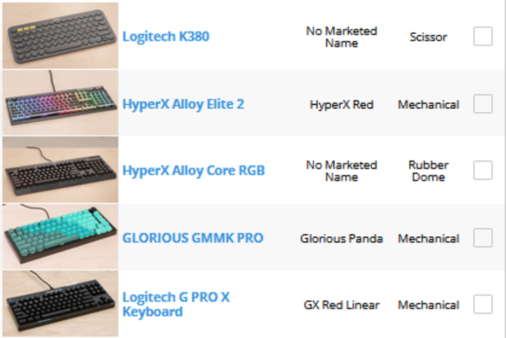You can now sort by switch name and switch type using the table tool.