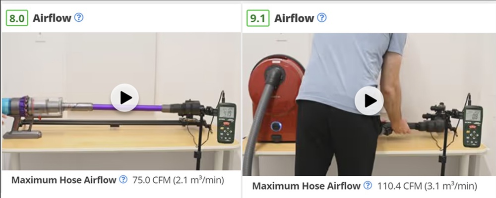 Dyson Gen 5 Detect (left) and SEBO Airbelt D4 (right) airflow value