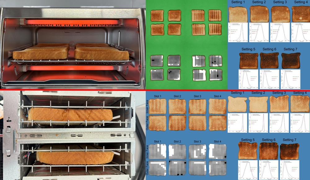 Collage of a toaster oven and slot toaster along with their performance results showing processed images and the respective analysis for toasting evenness and toasting shade range.