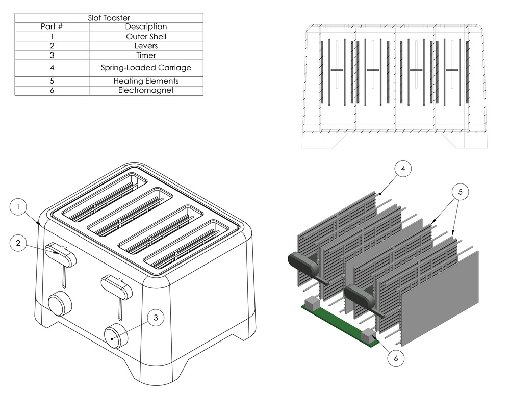 Labeled technical illustration of a slot toaster with a parts list. It includes an isometric view, a section view, and an exploded view highlighting components like the heating elements, electromagnet, and spring-loaded carriage.