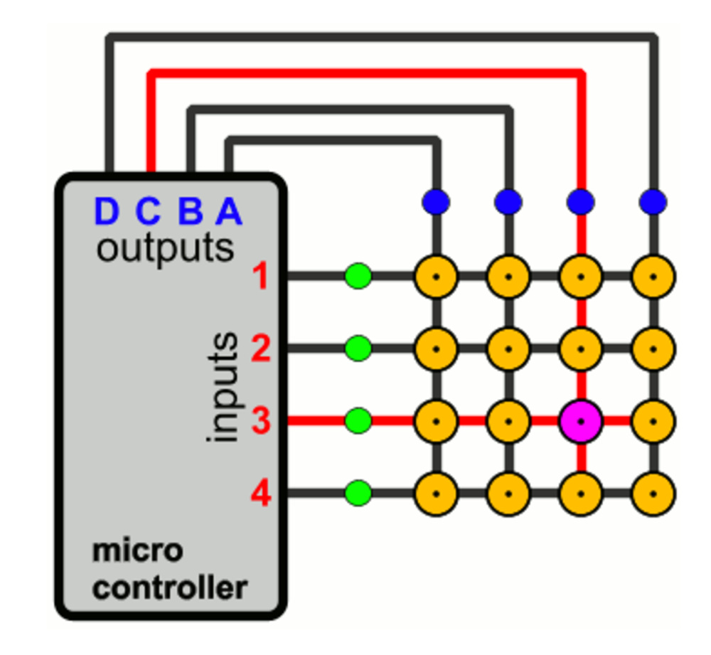 Keypad matrix connected to MCU pins rather than a power rail.
