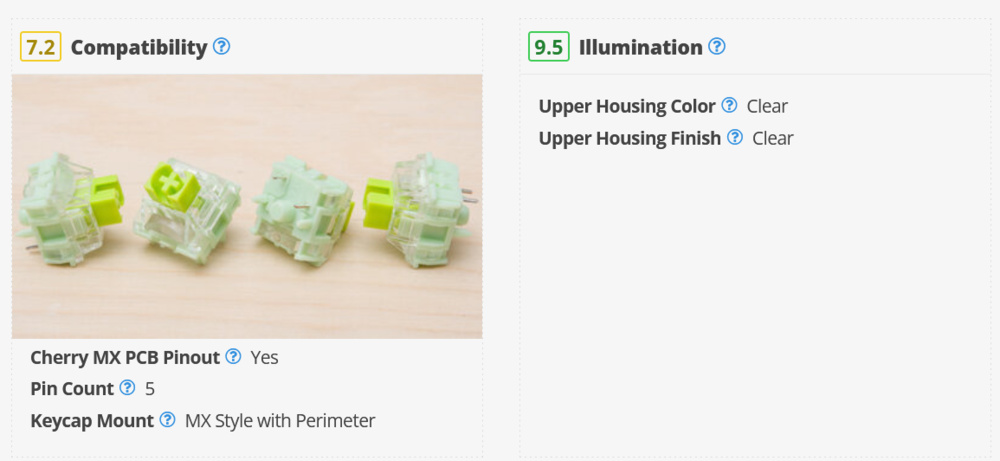 Compatibility and Illumination sections the from TTC Ace V2 switch review.