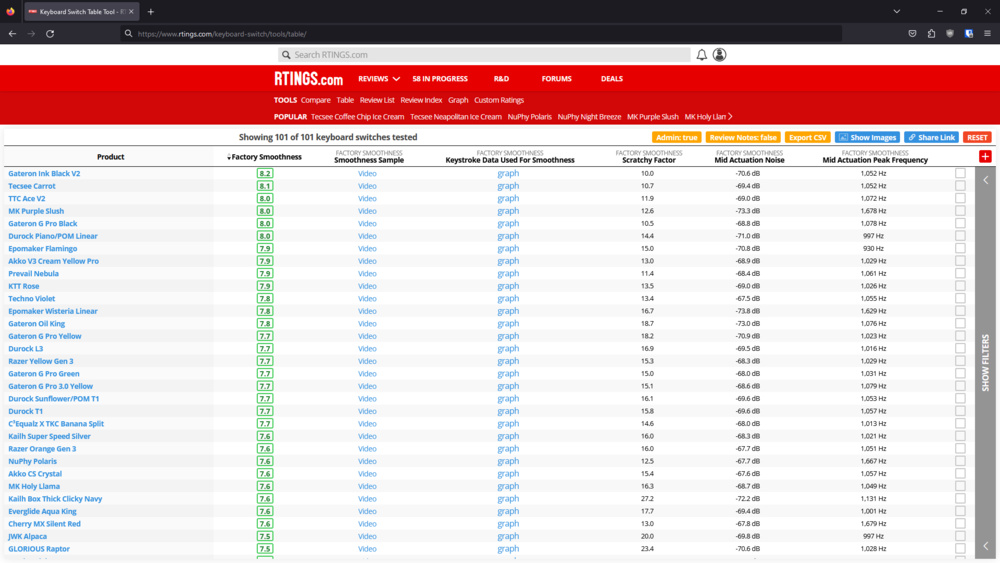 Final factory smoothness results sorted by best score.