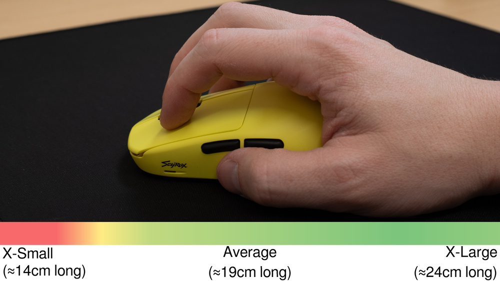 Our Hand Size Recommendation test identifies how suitable a mouse is for each archetypal grip type and hand size.